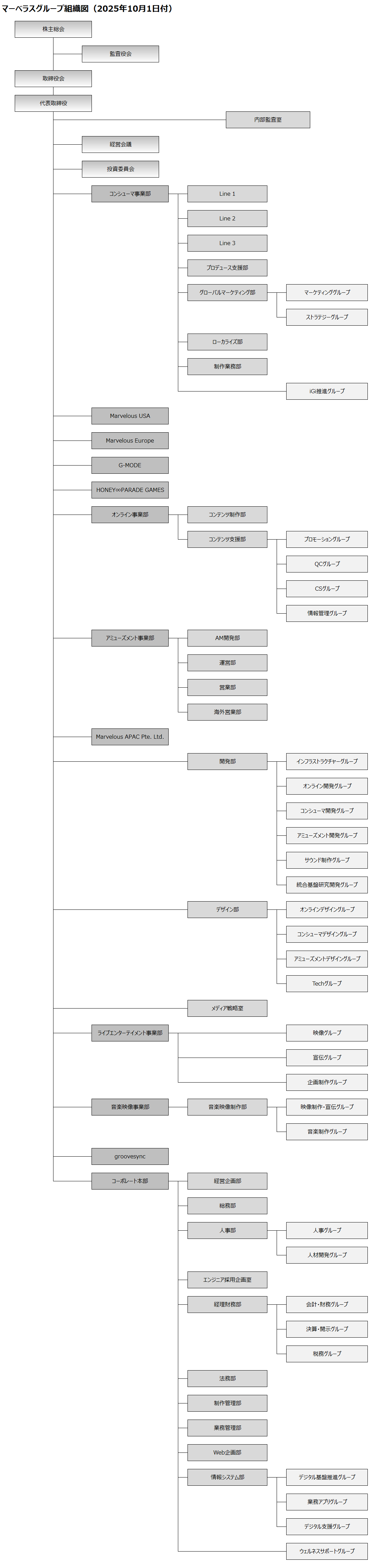soshikizu251001_2.png