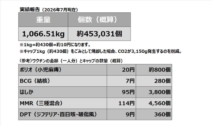 CSR2607j.png