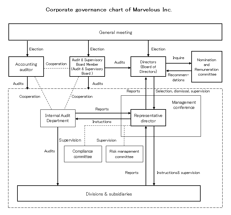 CGCchart_EN_2026.png