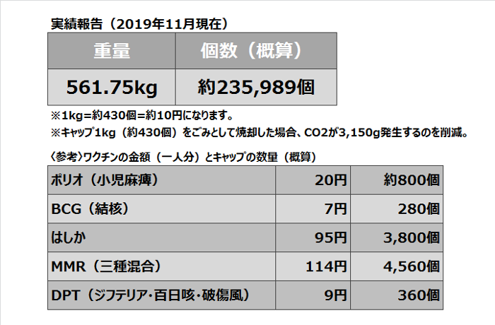 CSR1911j.png