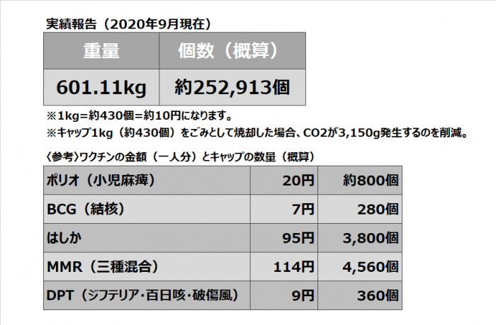 CSR2009j.png